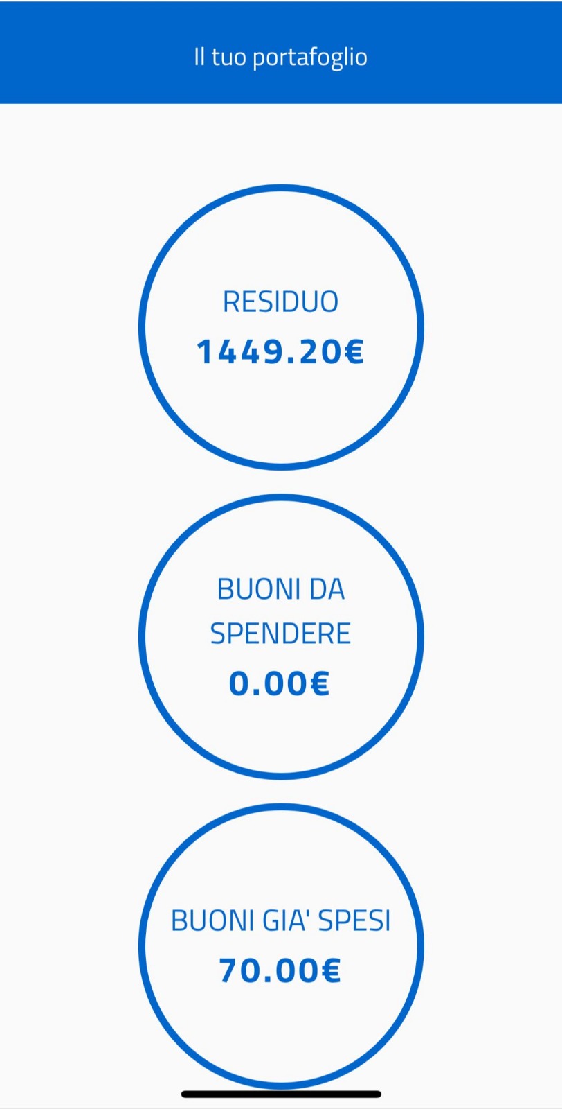 Carta del Docente Accrediti usati